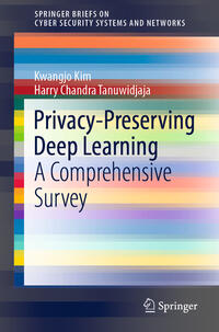 Vorderes Coverbild Privacy-Preserving Deep Learning