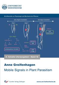Vorderes Coverbild Mobile Signals in Plant Parasitism
