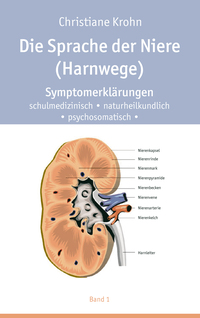 Vorderes Coverbild Die Sprache der Niere (Harnwege)