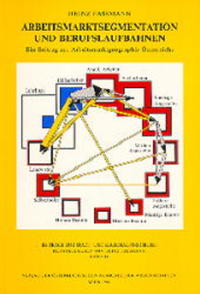 Vorderes Coverbild Arbeitsmarktsegmentation und Berufslaufbahnen