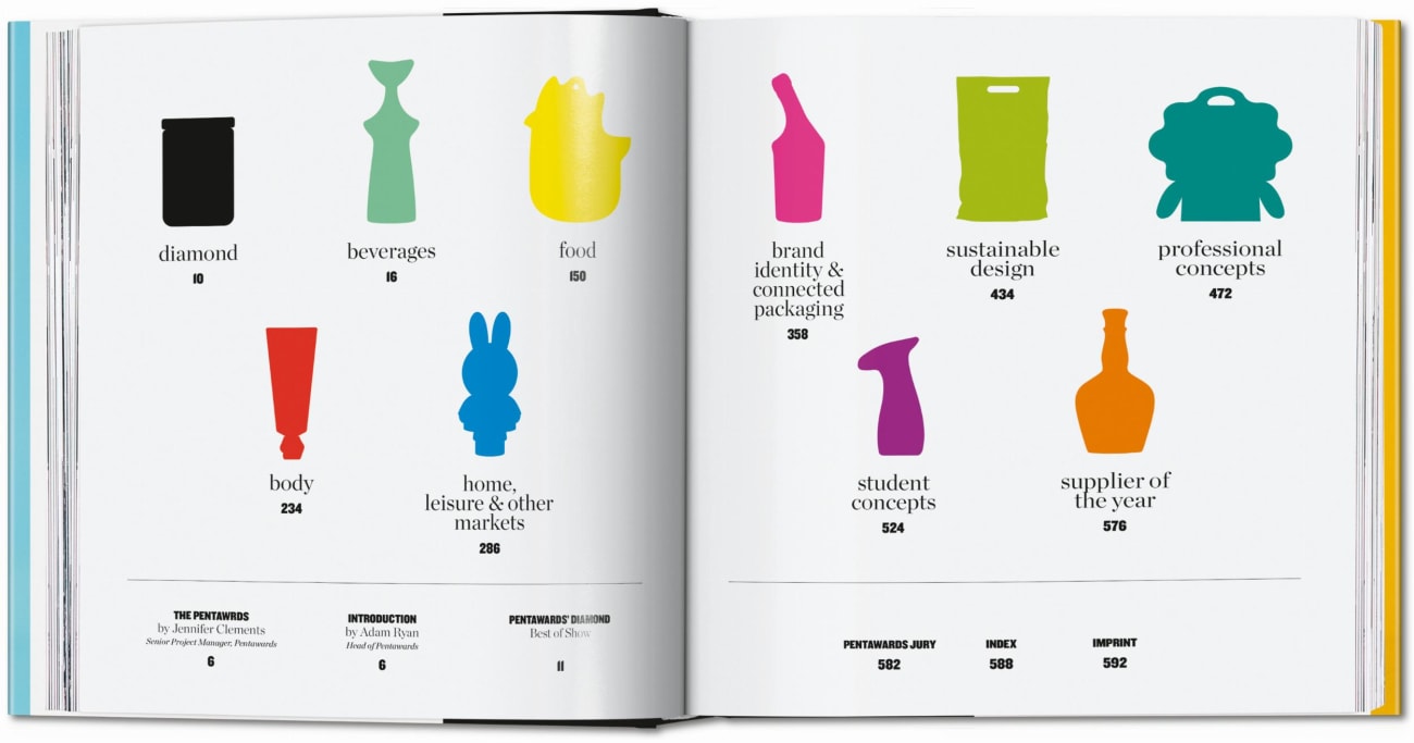 Beispielinhalt (Bild) The Package Design Book 8
