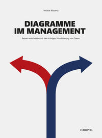 Vorderes Coverbild Diagramme im Management