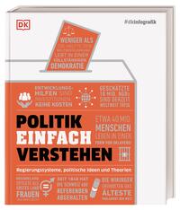 Vorderes Coverbild #dkinfografik. Politik einfach verstehen