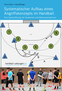 Vorderes Coverbild Systematischer Aufbau eines Angriffskonzepts im Handball