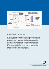 Vorderes Coverbild Katalytische Umsetzung von Rauchgaskomponenten in imprägnierten kornkeramischen Filterelementen - Experimentelle und rechnerische Modelluntersuchungen