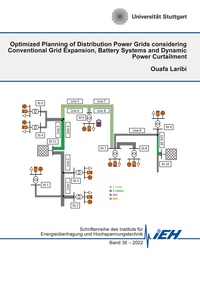 Vorderes Coverbild Optimized Planning of Distribution Power Grids considering Conventional Grid Expansion, Battery Systems and Dynamic Power Curtailment