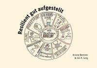 Vorderes Coverbild Resilient gut aufgestellt