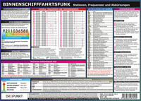 Vorderes Coverbild Info-Tafel Binnenschifffahrtsfunk