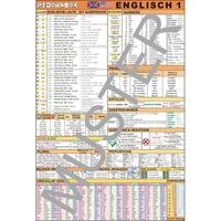 Vorderes Coverbild Shortcard / Englisch 1