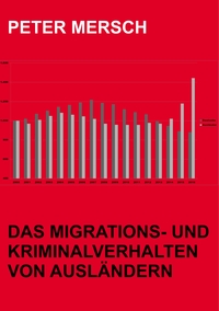 Vorderes Coverbild Das Migrations- und Kriminalverhalten von Ausländern