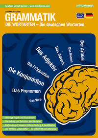 Vorderes Coverbild mindmemo Lernfolder - Grammatik - Die deutschen Wortarten - Deutsche Grammatik Lernhilfe
