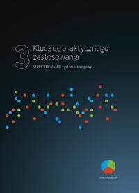 Vorderes Coverbild Klucz do praktycznego zastosowania