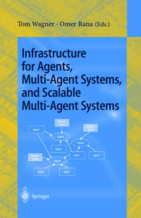 Vorderes Coverbild Infrastructure for Agents, Multi-Agent Systems, and Scalable Multi-Agent Systems