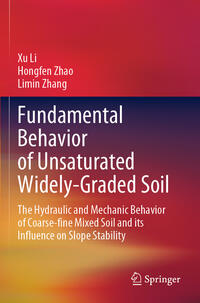 Vorderes Coverbild Fundamental Behavior of Unsaturated Widely-Graded Soil