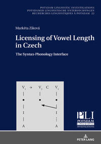Vorderes Coverbild Licensing of Vowel Length in Czech