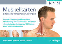 Vorderes Coverbild Muskelkarten