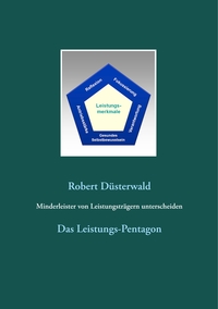 Vorderes Coverbild Minderleister von Leistungsträgern unterscheiden