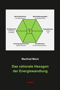 Vorderes Coverbild Das rationale Hexagon der Energiewandlung