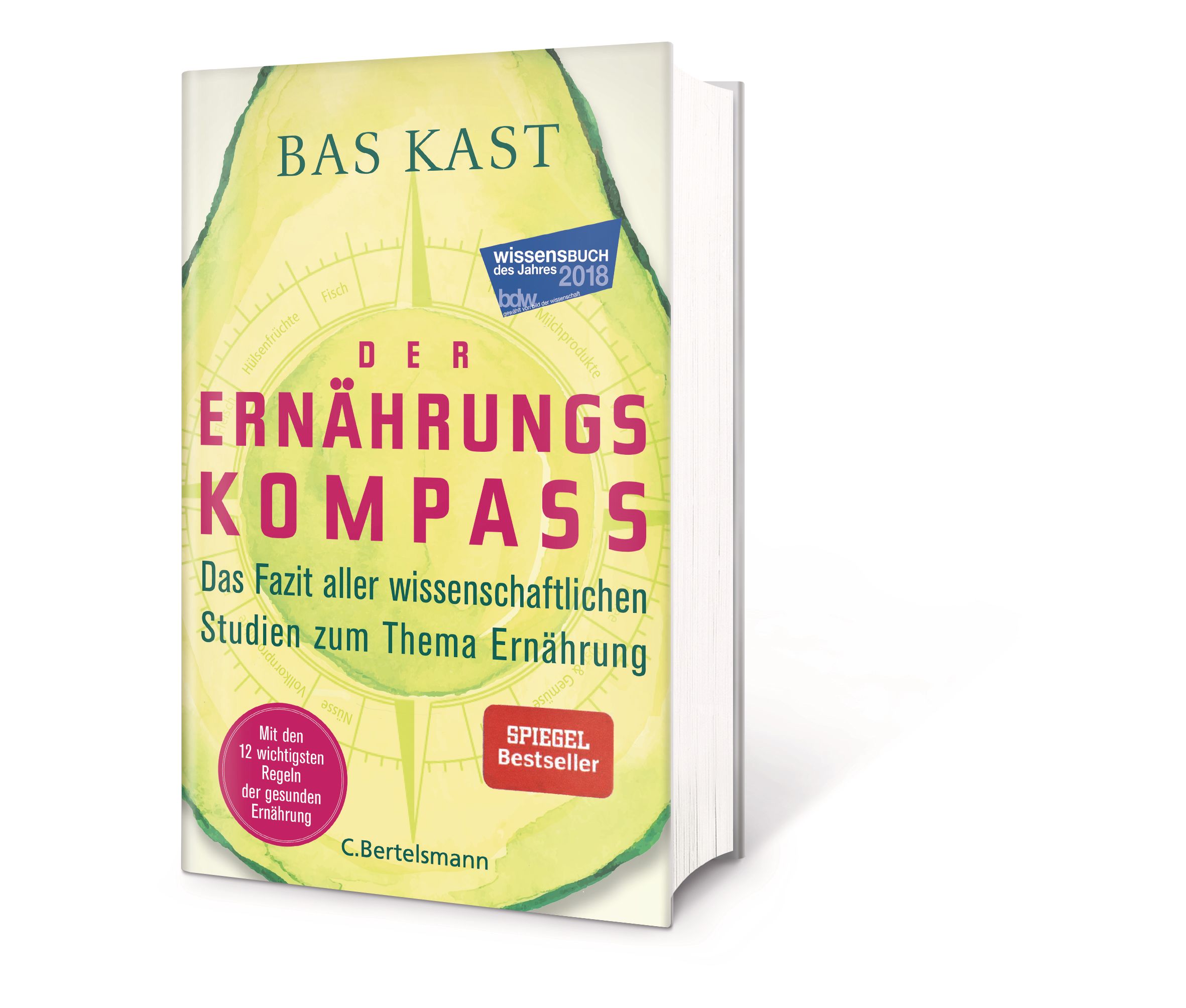 Beispielinhalt (Bild) Der Ernährungskompass