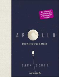 Vorderes Coverbild Apollo