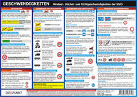 Vorderes Coverbild Geschwindigkeiten