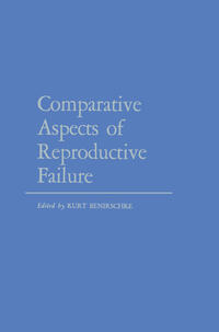 Vorderes Coverbild Comparative Aspects of Reproductive Failure