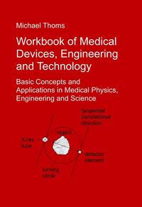 Vorderes Coverbild Workbook of Medical Devices, Engineering and Technology
