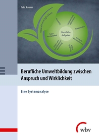 Vorderes Coverbild Berufliche Umweltbildung zwischen Anspruch und Wirklichkeit