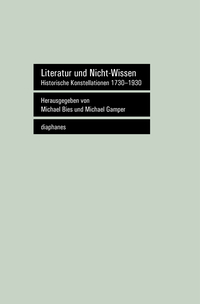 Vorderes Coverbild Literatur und Nicht-Wissen