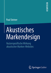 Vorderes Coverbild Akustisches Markendesign
