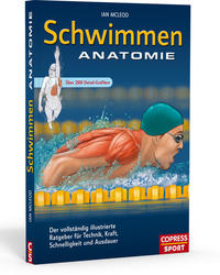Vorderes Coverbild Schwimmen Anatomie