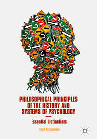 Vorderes Coverbild Philosophical Principles of the History and Systems of Psychology