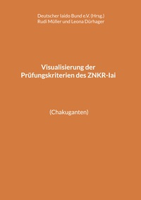 Vorderes Coverbild Visualisierung der Prüfungskriterien des ZNKR-Iai