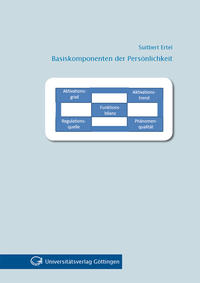 Vorderes Coverbild Basiskomponenten der Persönlichkeit