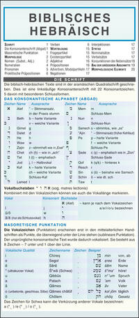 Vorderes Coverbild Leporello: Biblisches Hebräisch Kurzgrammatik – Die komplette Grammatik im Überblick