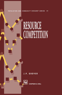Vorderes Coverbild Resource Competition
