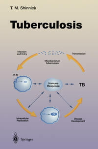 Vorderes Coverbild Tuberculosis
