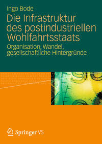 Vorderes Coverbild Die Infrastruktur des postindustriellen Wohlfahrtsstaats
