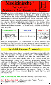 Vorderes Coverbild Blutgruppen-Diät - Blutgruppe A - Medizinische Taschen-Karte