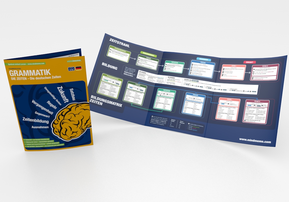 Anderes Coverbild mindmemo Lernfolder - Die deutschen Zeiten - Deutsche Grammatik Lernhilfe