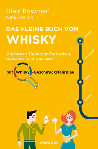 Vorderes Coverbild Das kleine Buch vom Whisky