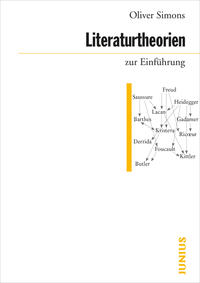 Vorderes Coverbild Literaturtheorien zur Einführung