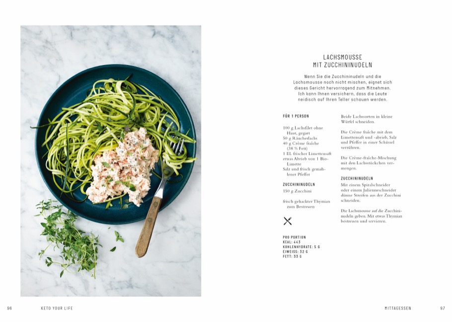 Beispielinhalt (Bild) Keto your life!