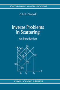 Vorderes Coverbild Inverse Problems in Scattering
