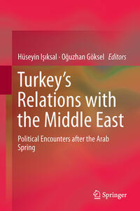 Vorderes Coverbild Turkey’s Relations with the Middle East