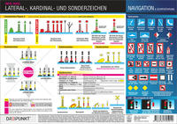 Vorderes Coverbild Lateral-, Kardinal- und Sonderzeichen
