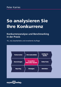 Vorderes Coverbild So analysieren Sie Ihre Konkurrenz