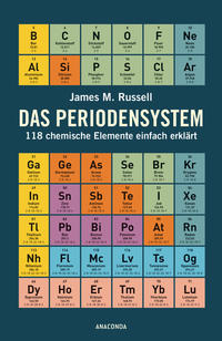 Vorderes Coverbild Das Periodensystem