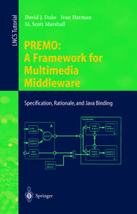 Vorderes Coverbild PREMO: A Framework for Multimedia Middleware