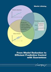 Vorderes Coverbild From Model Reduction to Efficient Predictive Control with Guarantees